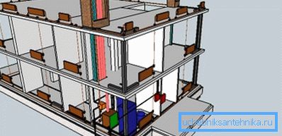 3D vizualizacija će pomoći izbjegavanju grešaka prilikom rada.