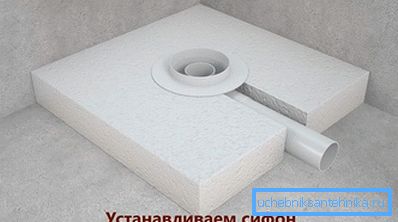 Instalacija sifona Instalacija sifona