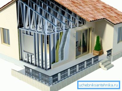 3D model kućišta rama 3D model kućišta rama