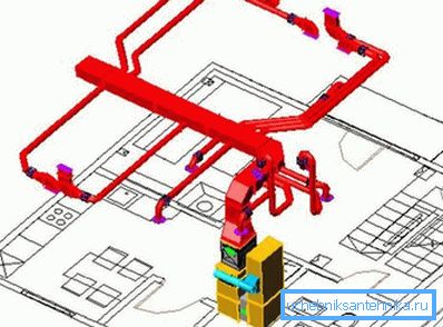 3D model kanala koji snabdeva toplim vazduhom 3D model kanala koji snabdeva toplim vazduhom