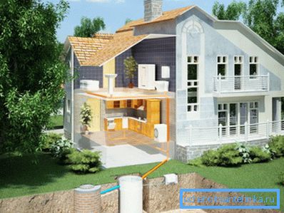 3D projekat kanalizacionog sistema 3D projekat kanalizacionog sistema