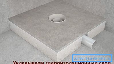 Vodite računa o vodootpornosti Vodite računa o vodootpornosti