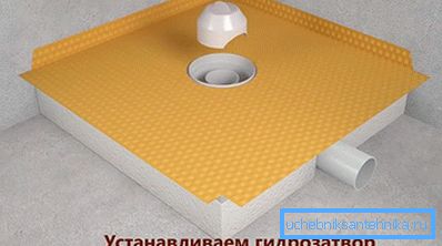 Instalirajte vodeni pečat Instalirajte vodeni pečat