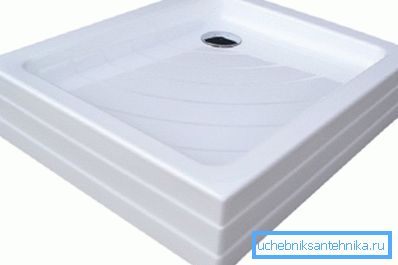 Akrilna tuš kabina Akrilna tuš kabina
