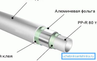 Aluminijum kao poboljšanje Aluminijum kao poboljšanje
