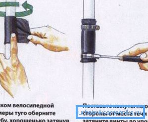 Propuštanje u slučaju nužde Propuštanje u slučaju nužde