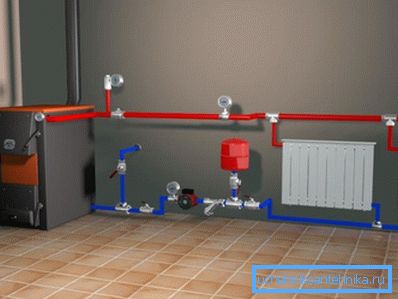Autonomno kućište grejanja Autonomno kućište grejanja