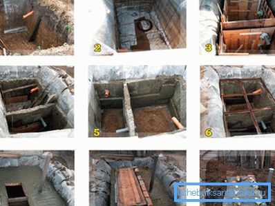 Betonski sump Betonski sump
