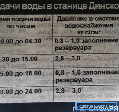 Tako se dešava. Tako se dešava.
