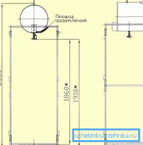Crtež dimenzionalnog dizajna Crtež dimenzionalnog dizajna