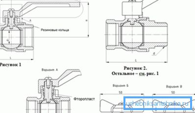 Crtež koji prikazuje dizajnerske karakteristike ovih uređaja sa dimenzijama korišćenih ventila Crtež koji prikazuje dizajnerske karakteristike ovih uređaja sa dimenzijama korišćenih ventila