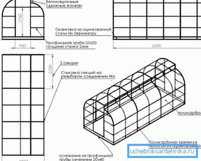 Crtež sa staklenicima dimenzija Crtež sa staklenicima dimenzija