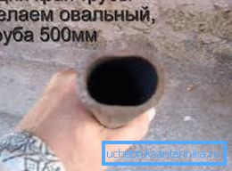 Napravimo ivicu dugog ovalnog cijevi. Napravimo ivicu dugog ovalnog cijevi.