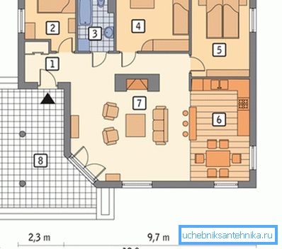 Da biste izračunali kapacitet grijanja, morate imati kućni projekat Da biste izračunali kapacitet grijanja, morate imati kućni projekat.