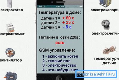 Samo uzmi telefon.