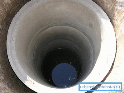 Drenažna osovina betonskih prstenova. Drenažna osovina betonskih prstenova.