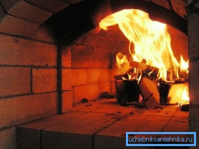 Najčešće tradicionalno grejanje drveta za kupatilo