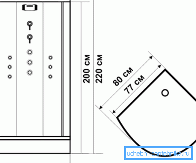 Tuš-kutija za Hruščov 80x80 Tuš-kutija za Hruščov 80x80