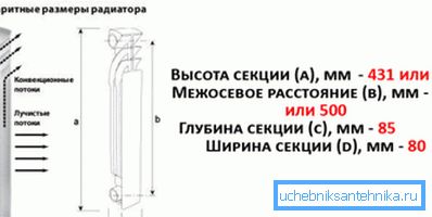 Toplotni tok Toplotni tok