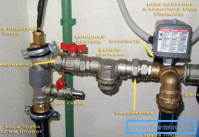 Električni priključak potopljene pumpe