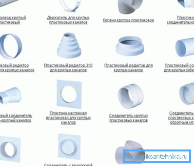 Elementi za plastični kanal. Elementi za plastični kanal.