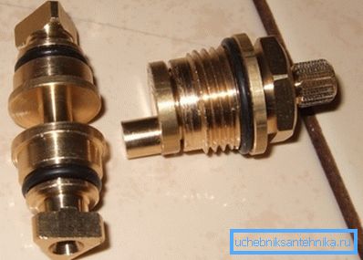 Spool elementi Spool elementi