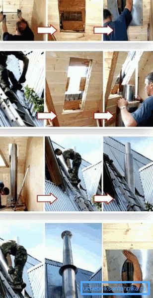 Faze instalacije kroz krov. Fotografija Faze instalacije kroz krov. Fotografija