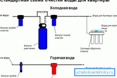 Ovo je idealna opcija koja se preporučuje za implementaciju u svakom stanu. Ovo je idealna opcija koja se preporučuje za implementaciju u svakom stanu.