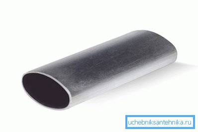 Ovaj materijal vam omogućava da rešite bilo kakve vrlo složene zadatke. Ovaj materijal vam omogućava da rešite bilo kakve vrlo složene zadatke.