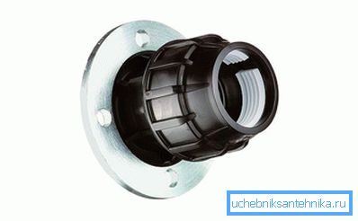 2817 Prirubnički priključak