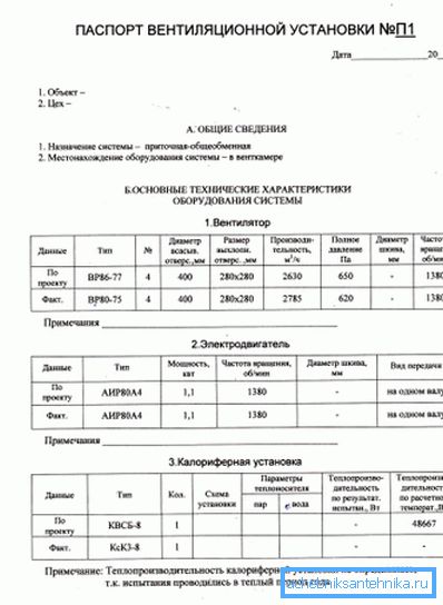 Obrazac pasoša. Prvi deo. Obrazac pasoša. Prvi deo.