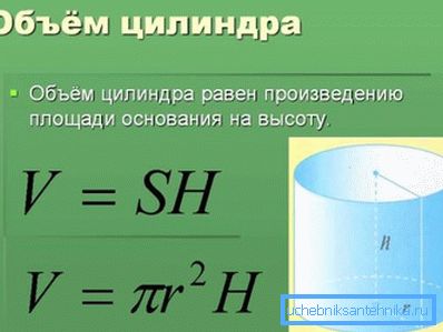 Formula za izračunavanje zapremine cilindra. Formula za izračunavanje zapremine cilindra.