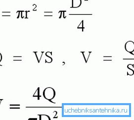 Formula za izračunavanje površine cilindra i zapremine tečnosti koja prolazi kroz njega Formula za izračunavanje površine cilindra i zapremine tečnosti koja prolazi kroz njega