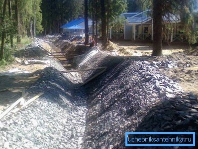 1207 Gabions
