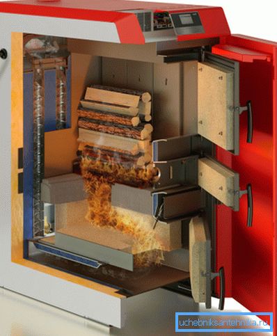 Kotao za gasni generator Kotao za gasni generator