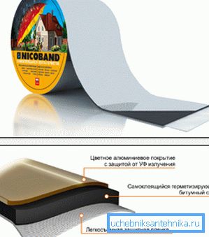 Metalna zaptivna traka Metalna zaptivna traka