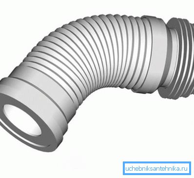 Corrugated Bend