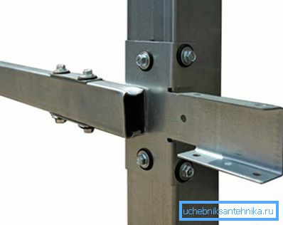 Horizontalni nosač za dovod od 40x20 mm profilne cijevi. Horizontalni nosač za dovod od 40x20 mm profilne cijevi.
