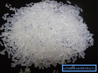 Polimerizovane propilenske granule Polimerizovane propilenske granule
