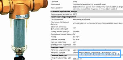 Karakteristike filtera Karakteristike filtera