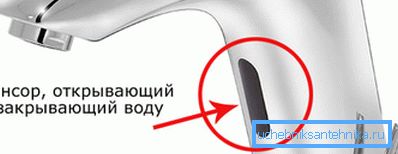 IR senzor - glavni element komunikacije sa korisnikom. IR senzor - glavni element komunikacije sa korisnikom.