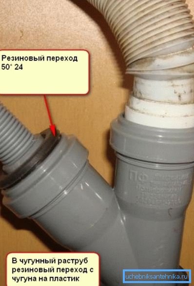 Ponekad vam mogu zatrebati dva ili više adaptera, tako da morate razumjeti koja će struktura biti nakon montaže Ponekad vam mogu zatrebati dva ili više adaptera, tako da morate razumjeti koja će struktura biti nakon montaže