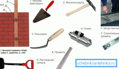 Alati za rad Alati za rad
