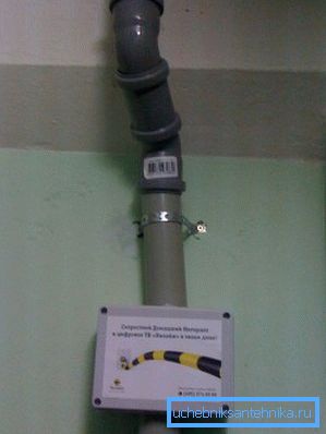 Upotreba PVC sistema za takav rad je dozvoljena samo kod instaliranja sistema sa niskim strujama, a ponekad samo za organizovanje prolaza kroz podne ploče ili zidove Upotreba PVC sistema za takav rad je dozvoljena samo kod instaliranja sistema sa niskim strujama, a ponekad samo za organizovanje prolaza kroz podne ploče ili zidove
