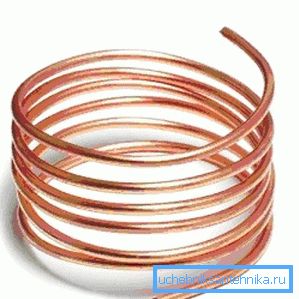 Deo proizvoda od 6 mm sa milimetarskim zidom