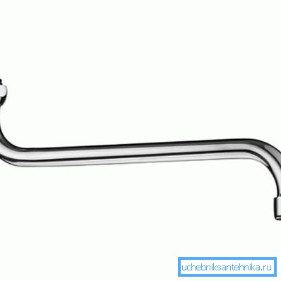Spout (gander) za mikser