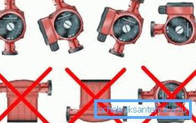 Kako instalirati pumpu u sistem grejanja i pogrešno Kako instalirati pumpu u sistem grejanja i pogrešno