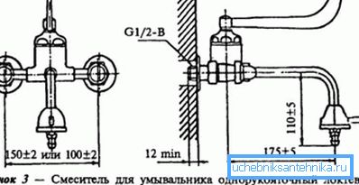 Kako instalirati slavine za sudopere prema GOST 25809 96 Kako instalirati slavine za sudopere prema GOST 25809 96
