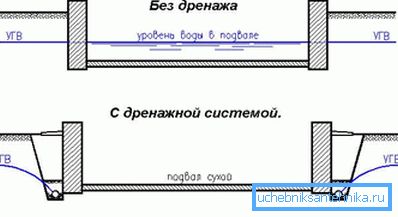 1206 Kako to funkcioniše - koristi