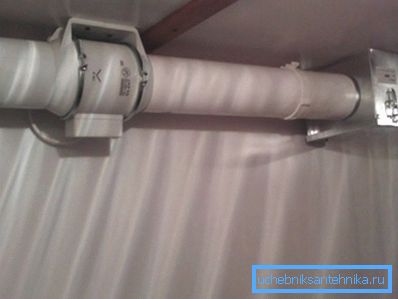 Kako napraviti ventilaciju u kokoškoj kući prisiljenog tipa Kako napraviti ventilaciju u kokoškoj kući prisiljenog tipa